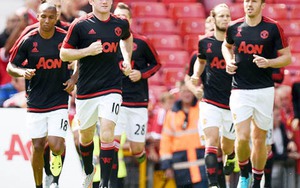 Manchester United là đội bóng Premier League bị ghét nhất