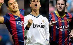 Messi, Suarez và Ronaldo tranh giải Cầu thủ xuất sắc nhất mùa 2014-15 của UEFA