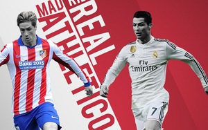 Link truyền hình trực tiếp và sopcast trận Atletico Madrid - Real Madrid (01h30,05/10)