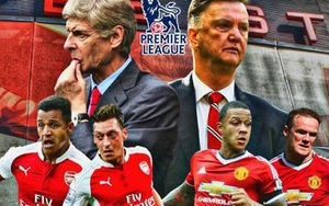Con số & Bình luận: Man United - Arsenal đại chiến vì ngôi số 1