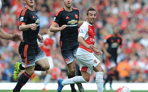 Super Sunday và những con số biết nói