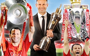 Giggs: 'Đá như ở Champions League thì mới vô địch cúp Thế giới'