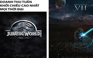 ĐỒ HỌA: Những phim đạt doanh thu tuần khởi chiếu cao nhất mọi thời đại