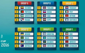 Futsal Việt Nam đối đầu Italy, HAGL mượn cầu thủ từ Mito Hollyhock