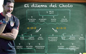 Champions League 2015 – 2016: 4-4-2 trở lại và lợi hại hơn xưa