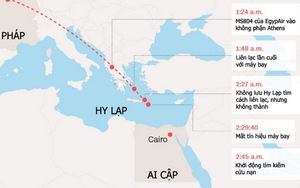 Điều robot lùng sục nơi có tín hiệu hộp đen máy bay Ai Cập