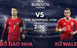 Xứ Wales - Bồ Đào Nha đối đầu đáng chờ đợi