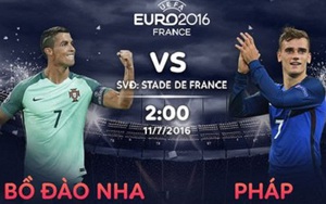 Ký sự EURO 2016 ngày 10-7: Ronaldo sẽ giúp Bồ Đào Nha giải lời nguyền của Pháp