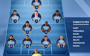 GÓC CHIẾN THUẬT: 2-5-3 và phát kiến với đôi cánh Man City của Pep Guardiola