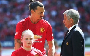 100 ngày của Mourinho ở Man United và những thay đổi ngoạn mục