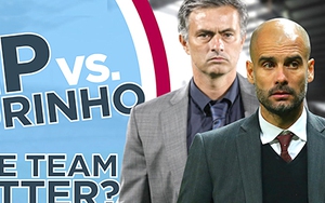 Chiến thuật nào quyết định thành bại trong cuộc đối đầu Mourinho - Guardiola?