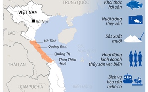 7 nhóm đối tượng được bồi thường thiệt hại do Formosa