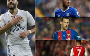 Quả bóng vàng của France Football lại khiến cộng đồng mạng dậy sóng