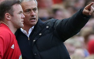 Mourinho cần làm gì để đánh bại Man City ?