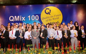 Chỉ số năng lực cạnh tranh: Góp phần nâng cao hiệu quả doanh nghiệp