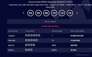 Xổ số 'kiểu Mỹ' Vietlott lại có người trúng thưởng gần 65 tỷ đồng