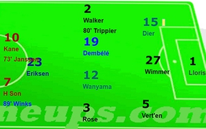 Chelsea của Conte bay cao, phong trào 3-4-3 lên cao