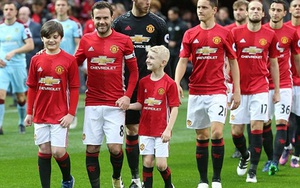 Man United trả lương cầu thủ cao nhất thế giới