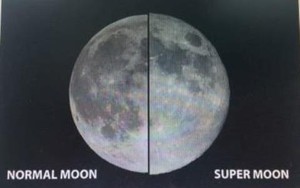 Sự thật và đồn thổi về siêu Trăng tối nay
