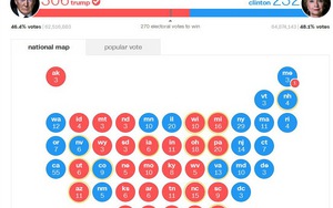 CHÍNH THỨC kiểm lại phiếu ở Wisconsin: Nín thở chờ 10 phiếu cho bà Clinton