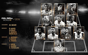 Đội hình tiêu biểu của năm luôn 'vớ vẩn'