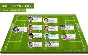 Công Phượng, Minh Tuấn lần đầu vào đội hình tiêu biểu V.League 2017