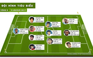 Đội hình tiêu biểu vòng 6 V-League 2017: Bộ đôi 'Minh Tuấn' cùng tỏa sáng