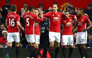 5 điều Man United cần làm để vô địch Premier League mùa sau