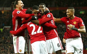 Man United: Thành công phải đo bằng Champions League