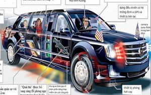 'Quái thú' siêu việt thách thức khủng bố của ông Donald Trump