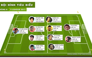 Đội hình tiêu biểu vòng 8 V.League 2017: Gọi tên Vũ Phong và những người bạn