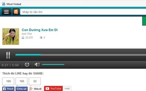 ‘Con đường xưa em đi’ tạm ngừng lưu hành vẫn ‘trôi nổi’ trên mạng