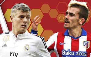 Man United hướng tới mùa hè: Mourinho cần nhạc trưởng, không phải tiền đạo