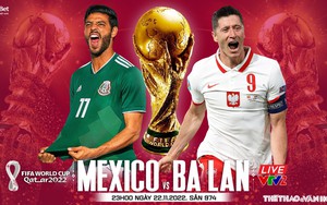 Soi kèo, nhận định Mexico vs Ba Lan, World Cup 2022 (23h00, 22/11)