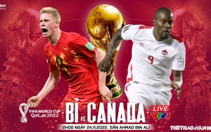Soi kèo, nhận định kèo Bỉ vs Canada, World Cup 2022 (2h00, 24/11)