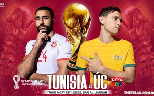 Tỷ lệ bóng đá trước giờ trận Tunisia vs Úc, 17h00 hôm nay