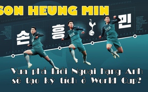 Son Heung Min: Quan trọng thế nào với tuyển Hàn Quốc ở World Cup 2022?