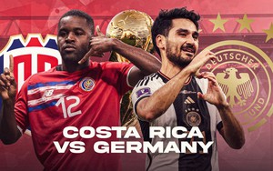 Tỷ lệ bóng đá trước trận Costa Rica vs Đức (02h00, 2/12) | World Cup 2022