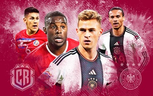 Máy tính dự đoán trận Costa Rica vs Đức: Chiến thắng cho 'cỗ xe tăng'