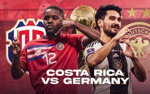 Đội hình dự kiến Costa Rica vs Đức (2h, 2/12): Muller sẽ đá chính