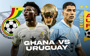 Tỷ lệ bóng đá trước trận Ghana vs Uruguay (22h00, 2/12) | World Cup 2022