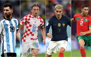 Siêu máy tính dự đoán Argentina sáng cửa vô địch World Cup nhất