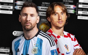 Đoản khúc World Cup: Điệu Tango giữa những quân cờ