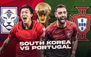 Kết quả bóng đá World Cup 2022 ngày hôm nay (2/12)