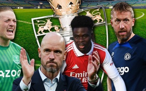 BXH Premier League sẽ thay đổi ra sao nếu tính theo chỉ số Bàn thắng kỳ vọng?