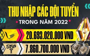 Thu nhập 'giật mình' của các đội tuyển Liên Quân Việt trong năm 2022