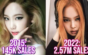 Album nhóm nữ K-pop có doanh thu 'khủng': Twice và Blackpink tranh ngôi đầu