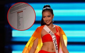 Rò rỉ kết quả trước thềm Chung kết Hoa hậu Hoàn vũ 2022, Ngọc Châu có mặt trong Top 16?