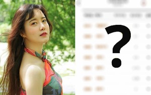 Goo Hye Sun gây choáng với bảng điểm tại đại học danh tiếng bậc nhất xứ Hàn ở tuổi 40