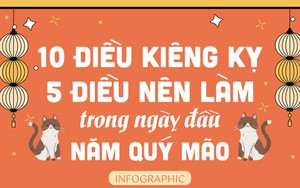 10 điều kiêng kỵ, 5 điều nên làm ngày đầu tiên của năm Quý Mão để tránh thất thoát tài lộc, may mắn gõ cửa, sự nghiệp thăng hoa suốt cả năm